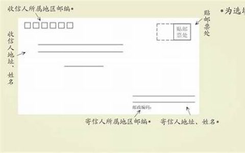 寄信格式信封上如何写 寄信格式填写方法介绍(寄信格式信封上如何写亲启)
