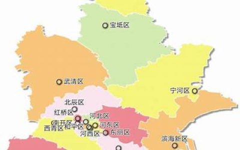 天津有几个区县（天津大产权房价最便宜的在哪）